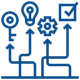 illustration of a few items connected by arrows